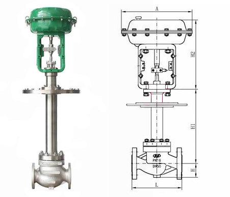 氣動低溫調節(jié)閥結構圖